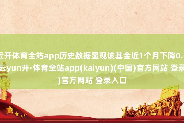 云开体育全站app历史数据显现该基金近1个月下降0.69%-云yun开·体育全站app(kaiyun)(中国)官方网站 登录入口