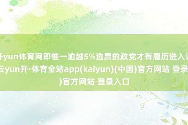 开yun体育网即惟一逾越5%选票的政党才有履历进入议会-云yun开·体育全站app(kaiyun)(中国)官方网站 登录入口